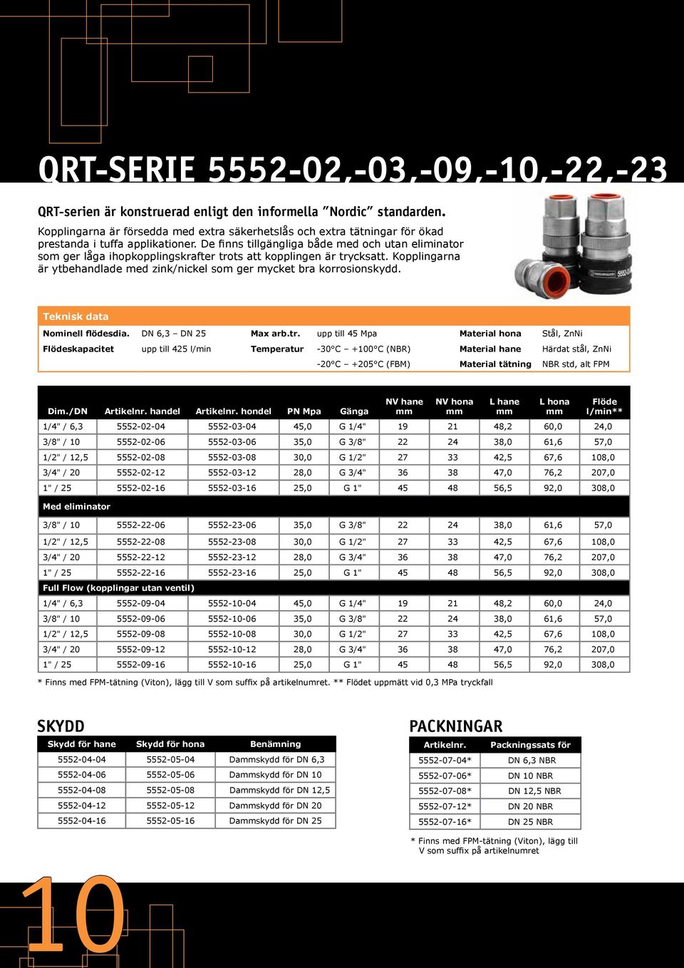 De finns tillgängliga både med och utan eliminator som ger låga ihopkopplingskrafter trots att kopplingen är trycksatt. Kopplingarna är ytbehandlade med zink/nickel som ger mycket bra korrosionskydd.