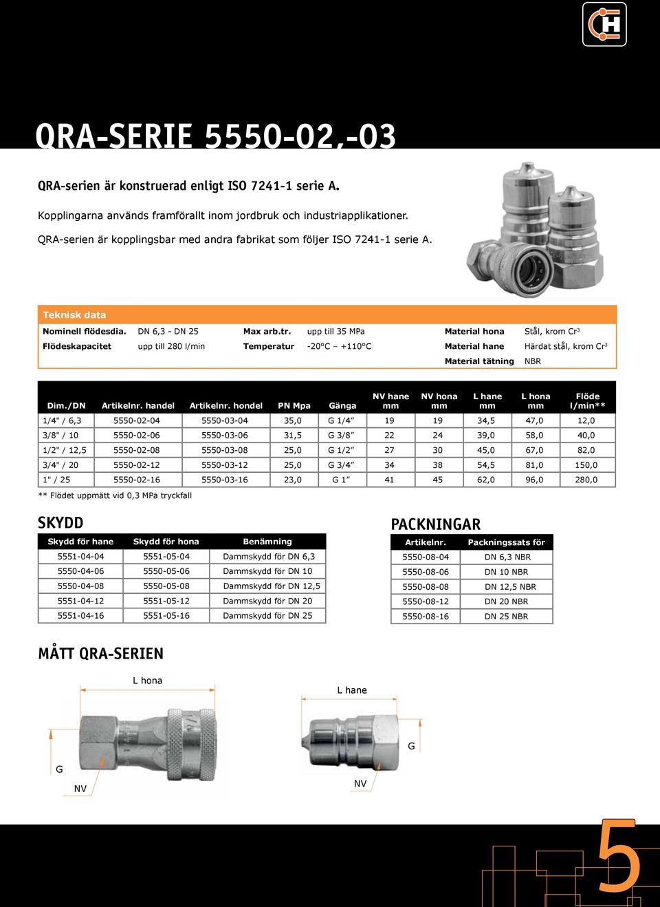 upp till 35 MPa Material hona Stål, krom Cr 3 skapacitet upp till 280 l/min Temperatur -20 C +110 C Material hane Härdat stål, krom Cr 3 Material tätning NBR Dim./DN Artikelnr. handel Artikelnr.