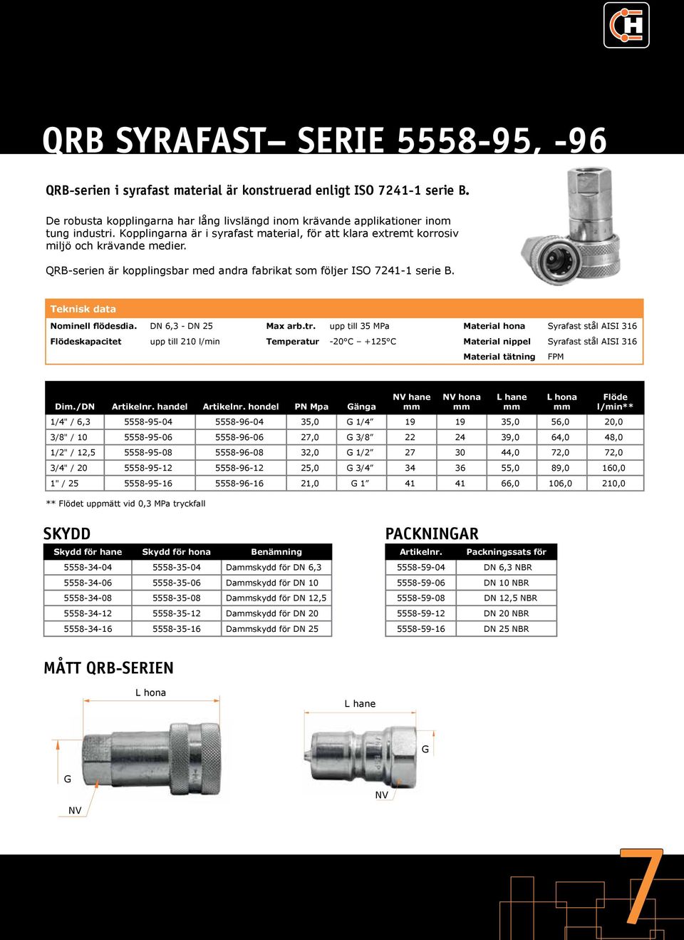 DN 6,3 - DN 25 Max arb.tr. upp till 35 MPa Material hona Syrafast stål AISI 316 skapacitet upp till 210 l/min Temperatur -20 C +125 C Material nippel Syrafast stål AISI 316 Material tätning FPM Dim.