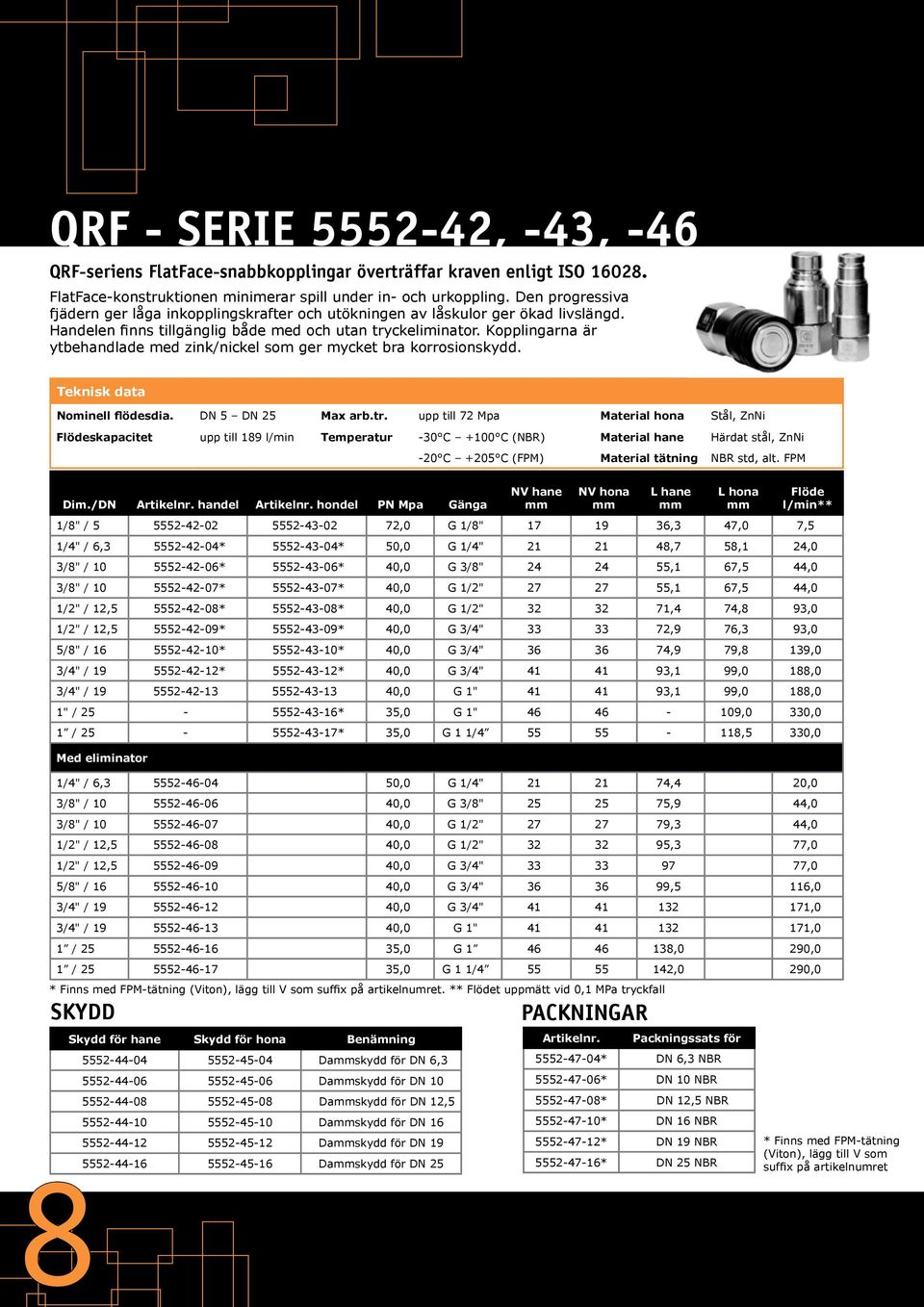 Kopplingarna är ytbehandlade med zink/nickel som ger mycket bra korrosionskydd. Nominell flödesdia. DN 5 DN 25 Max arb.tr.