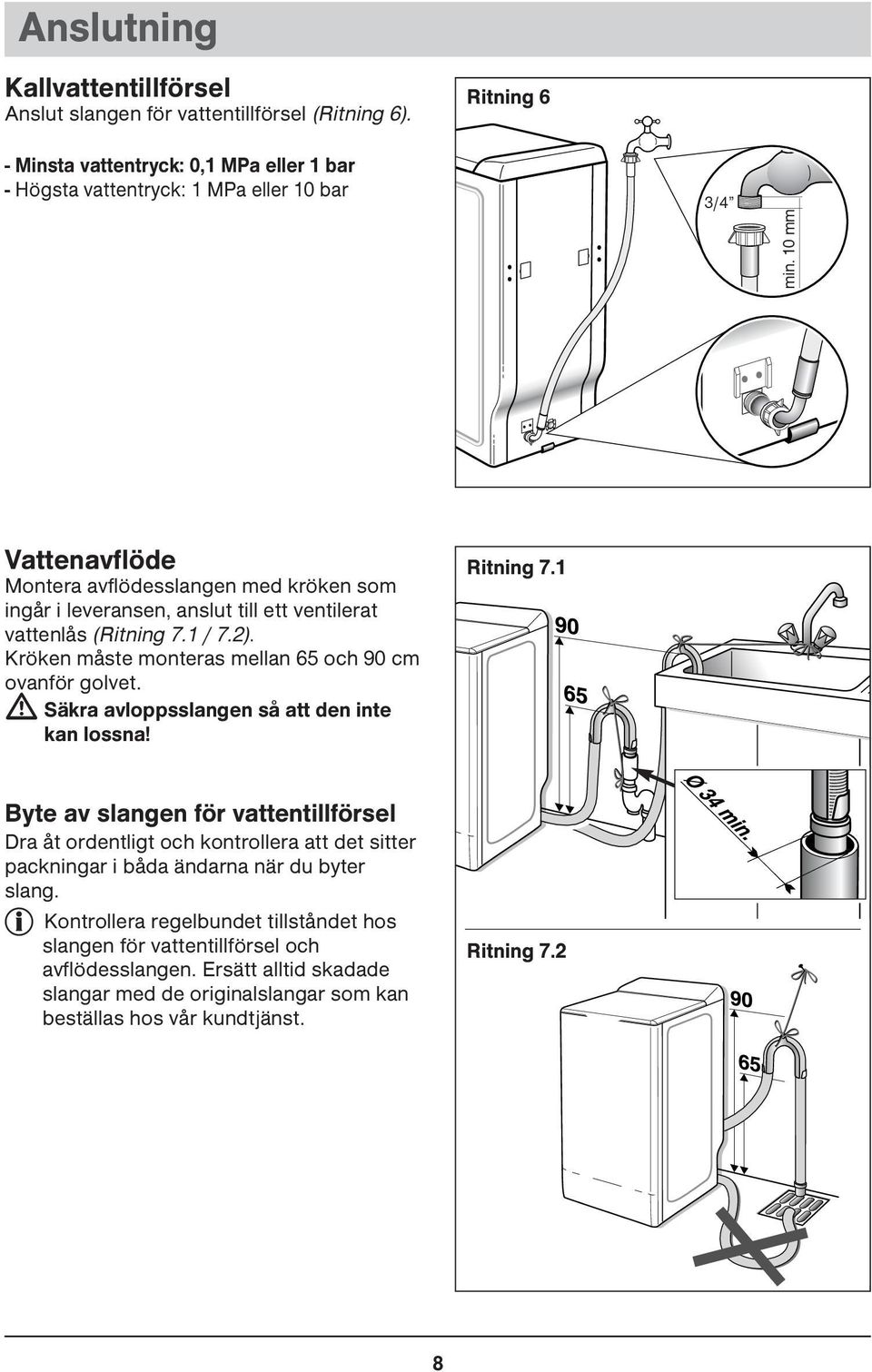 Kröken måste monteras mellan 65 och 90 cm ovanför golvet. Säkra avloppsslangen så att den inte kan lossna! Ritning 7.