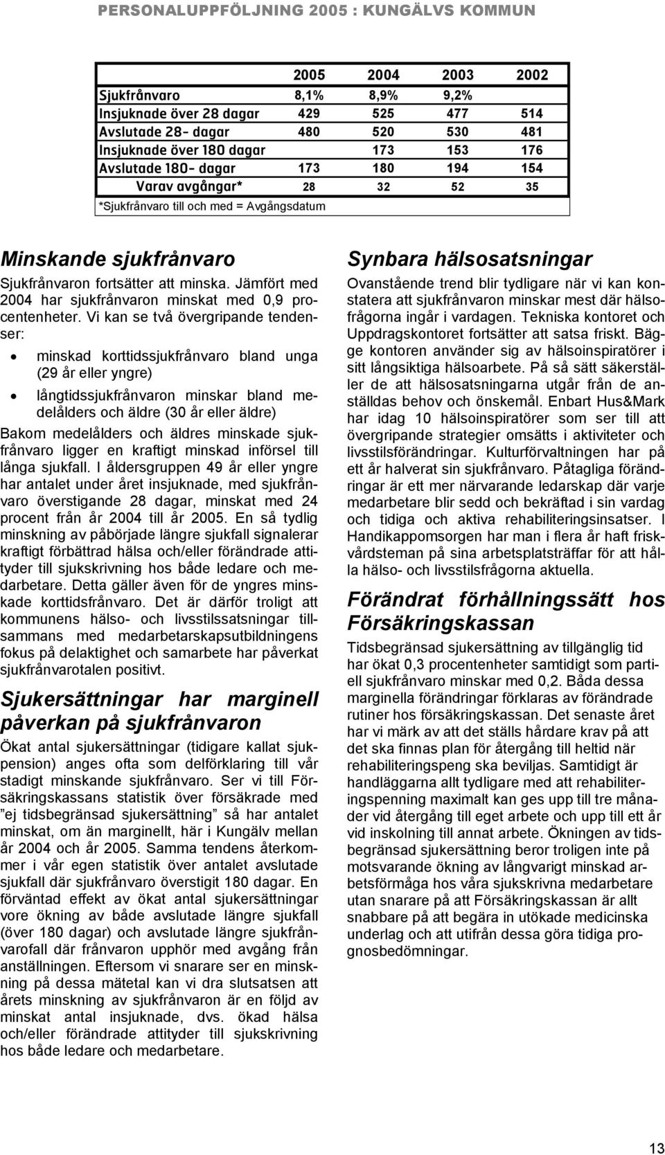 Vi kan se två övergripande tendenser: minskad korttidssjukfrånvaro bland unga (29 år eller yngre) långtidssjukfrånvaron minskar bland medelålders och äldre (30 år eller äldre) Bakom medelålders och