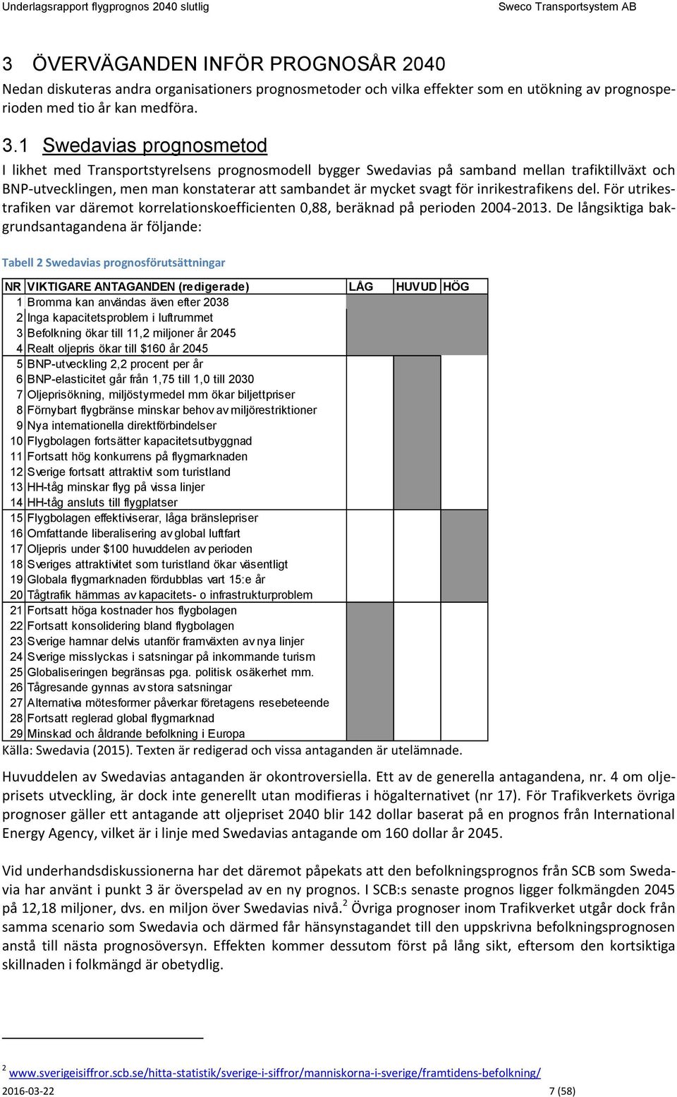 inrikestrafikens del. För utrikestrafiken var däremot korrelationskoefficienten,88, beräknad på perioden 24-213.