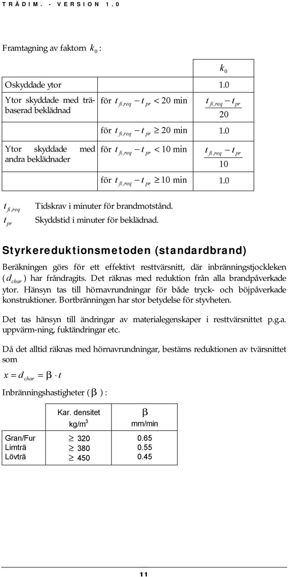 0 fi req, t pr < 10 min t fi, req t 10 fi req, t pr 10 min 1.0 fi req pr pr t fi req t pr, Tidskrav i minuter för brandmotstånd. Skyddstid i minuter för beklädnad.