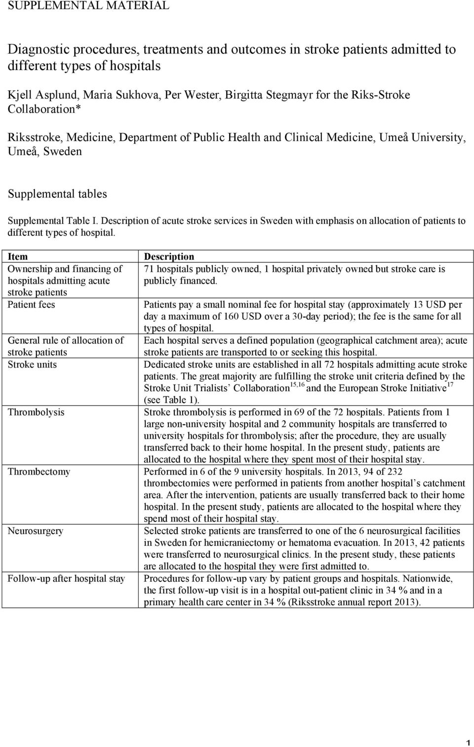 Description of acute stroke services in Sweden with emphasis on allocation of patients to different types of hospital.