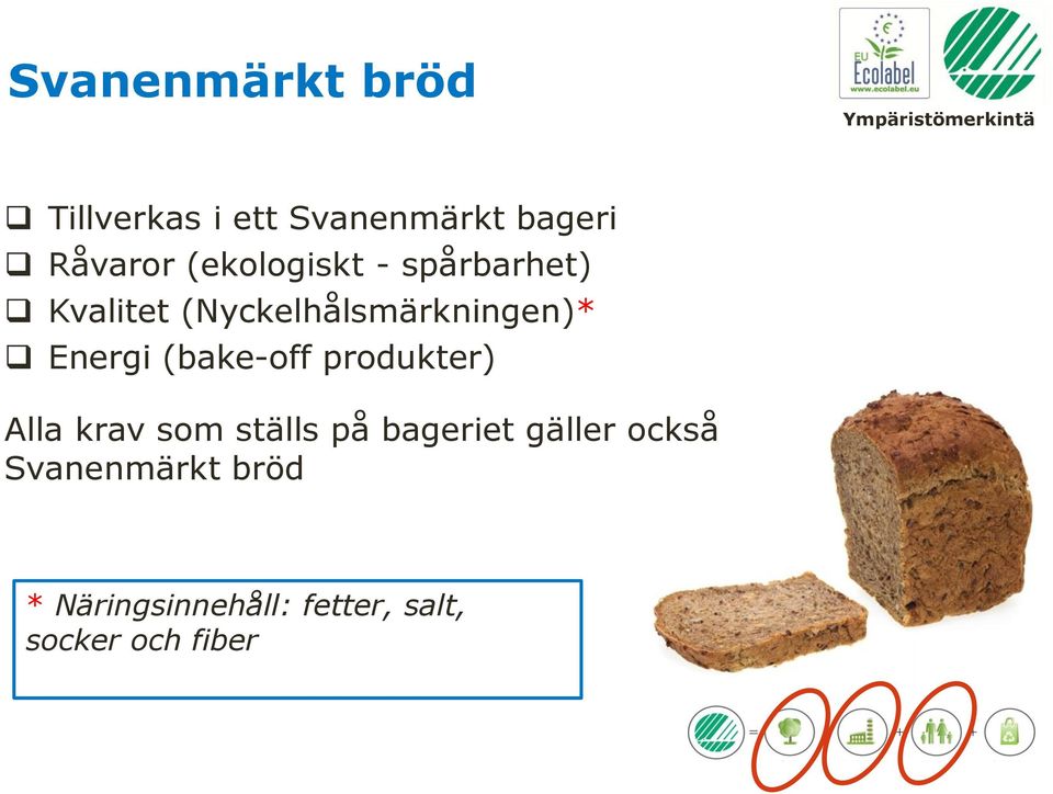 Energi (bake-off produkter) Alla krav som ställs på bageriet