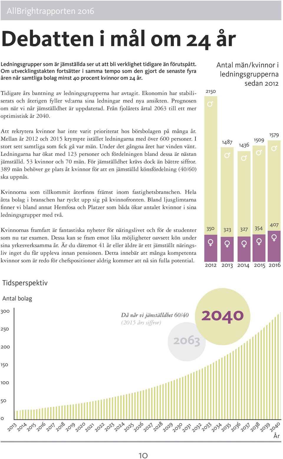 Ekonomin har stabiliserats och återigen fyller vd:arna sina ledningar med nya ansikten. Prognosen om när vi når jämställdhet är uppdaterad. Från fjolårets årtal 2063 till ett mer optimistisk år 2040.