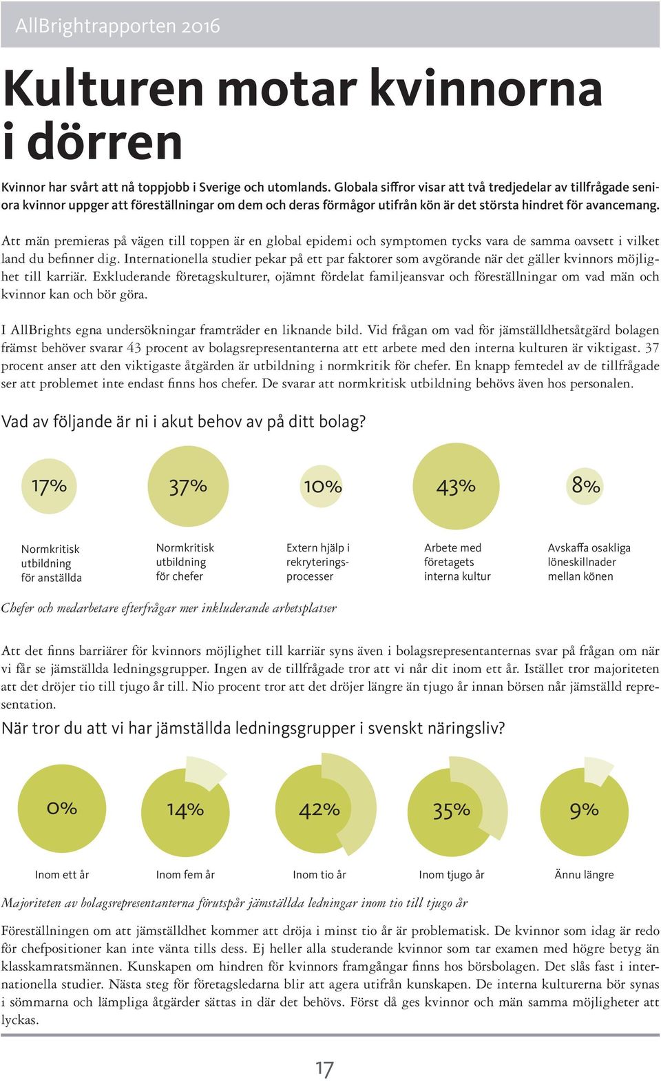 Att män premieras på vägen till toppen är en global epidemi och symptomen tycks vara de samma oavsett i vilket land du befinner dig.