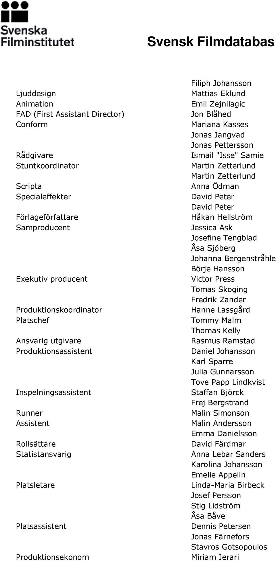 Jon Blåhed Mariana Kasses Jonas Jangvad Jonas Pettersson Ismail "Isse" Samie Martin Zetterlund Martin Zetterlund Anna Ödman David Peter David Peter Håkan Hellström Jessica Ask Josefine Tengblad Åsa