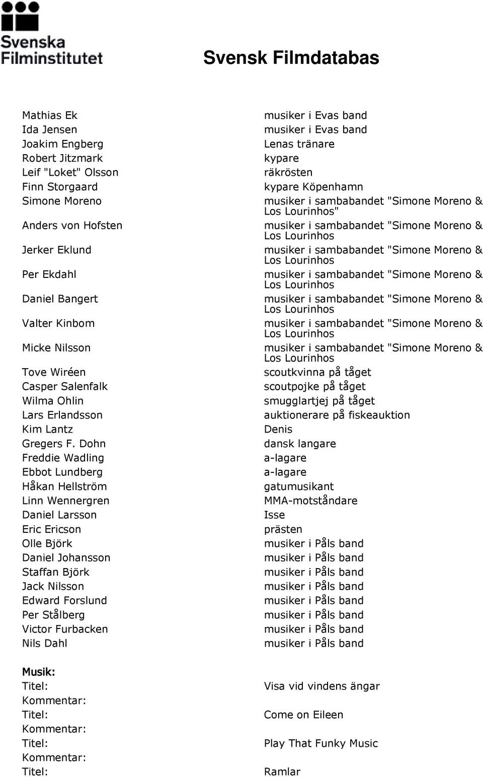 Dohn Freddie Wadling Ebbot Lundberg Håkan Hellström Linn Wennergren Daniel Larsson Eric Ericson Olle Björk Daniel Johansson Staffan Björk Jack Nilsson Edward Forslund Per Stålberg Victor Furbacken