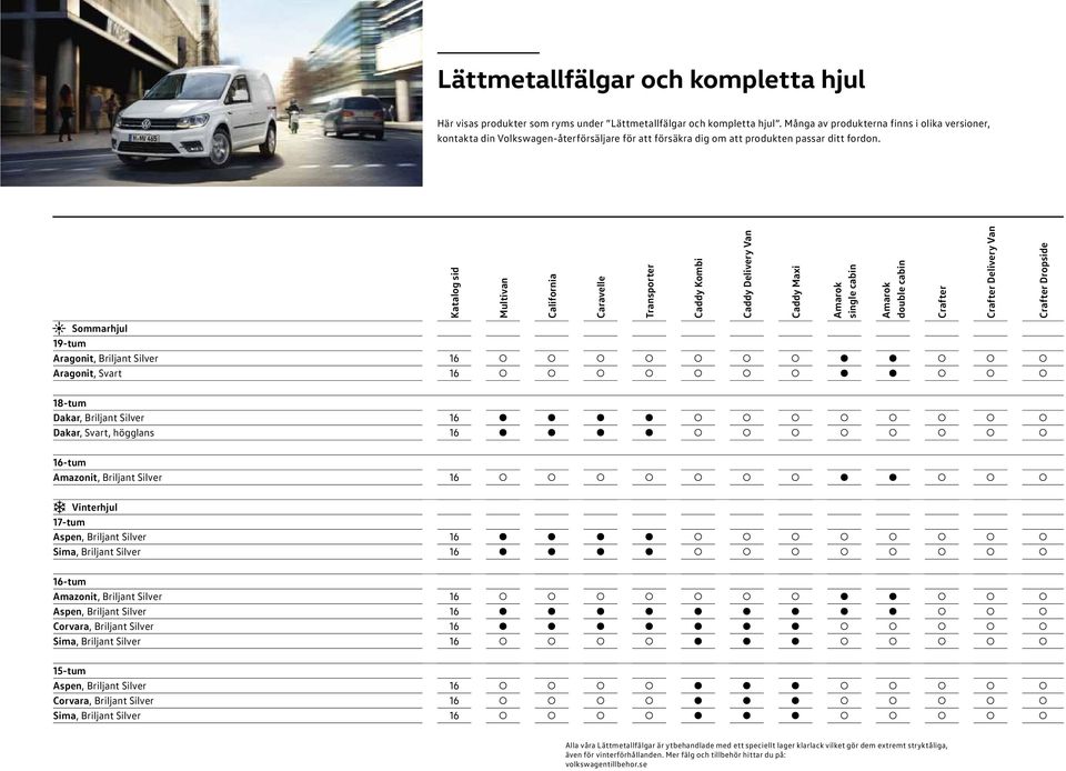 Katalog sid Multivan California Sommarhjul 19-tum Aragonit, Briljant Silver 16 Aragonit, Svart 16 Caravelle Transporter Caddy Kombi Caddy Delivery Van Caddy Maxi Amarok single cabin Amarok double