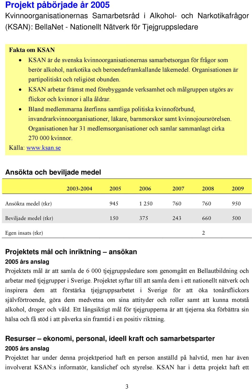 KSAN arbetar främst med förebyggande verksamhet och målgruppen utgörs av flickor och kvinnor i alla åldrar.