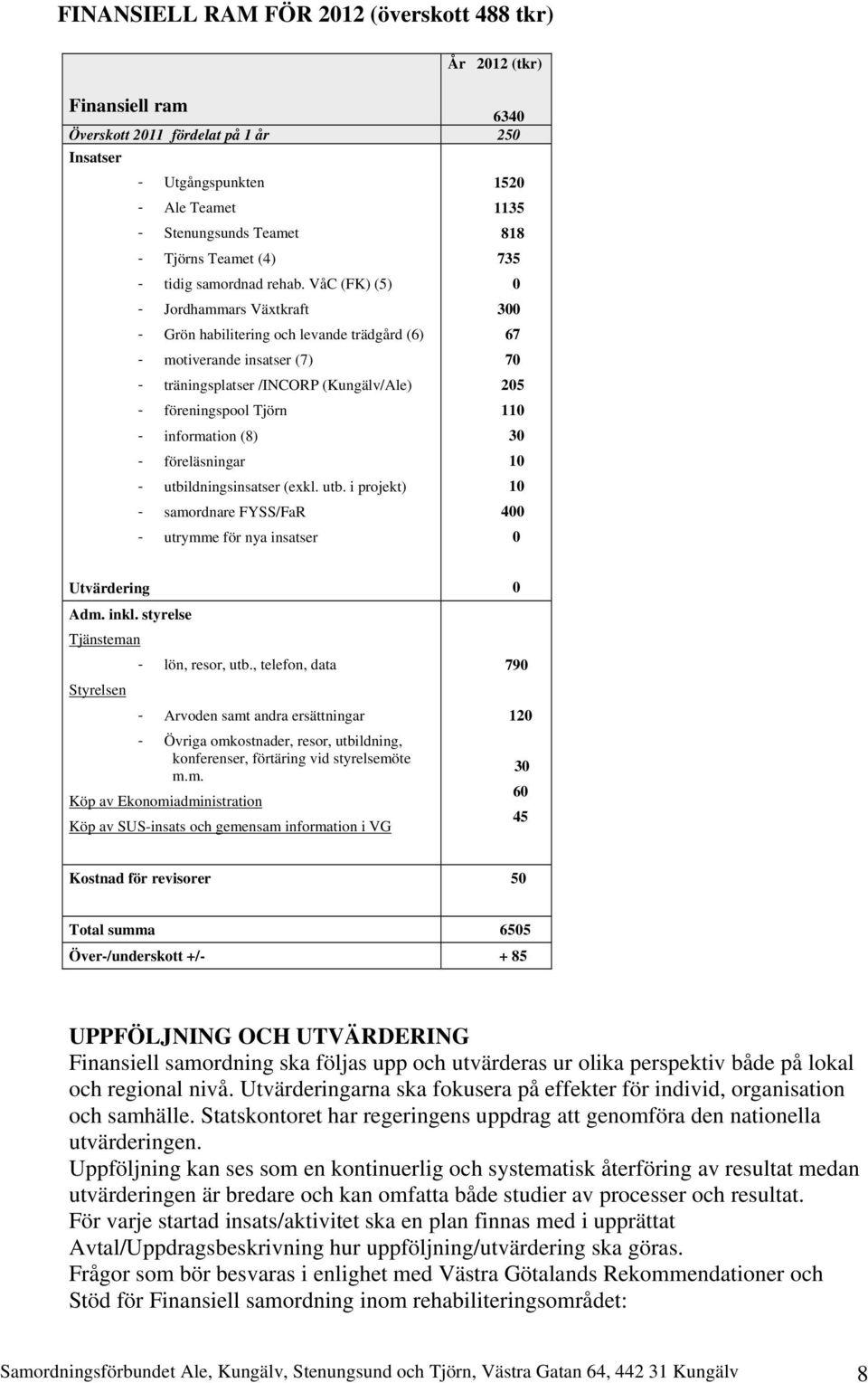 VåC (FK) (5) 0 - Jordhammars Växtkraft 300 - Grön habilitering och levande trädgård (6) 67 - motiverande insatser (7) 70 - träningsplatser /INCORP (Kungälv/Ale) 205 - föreningspool Tjörn 110 -