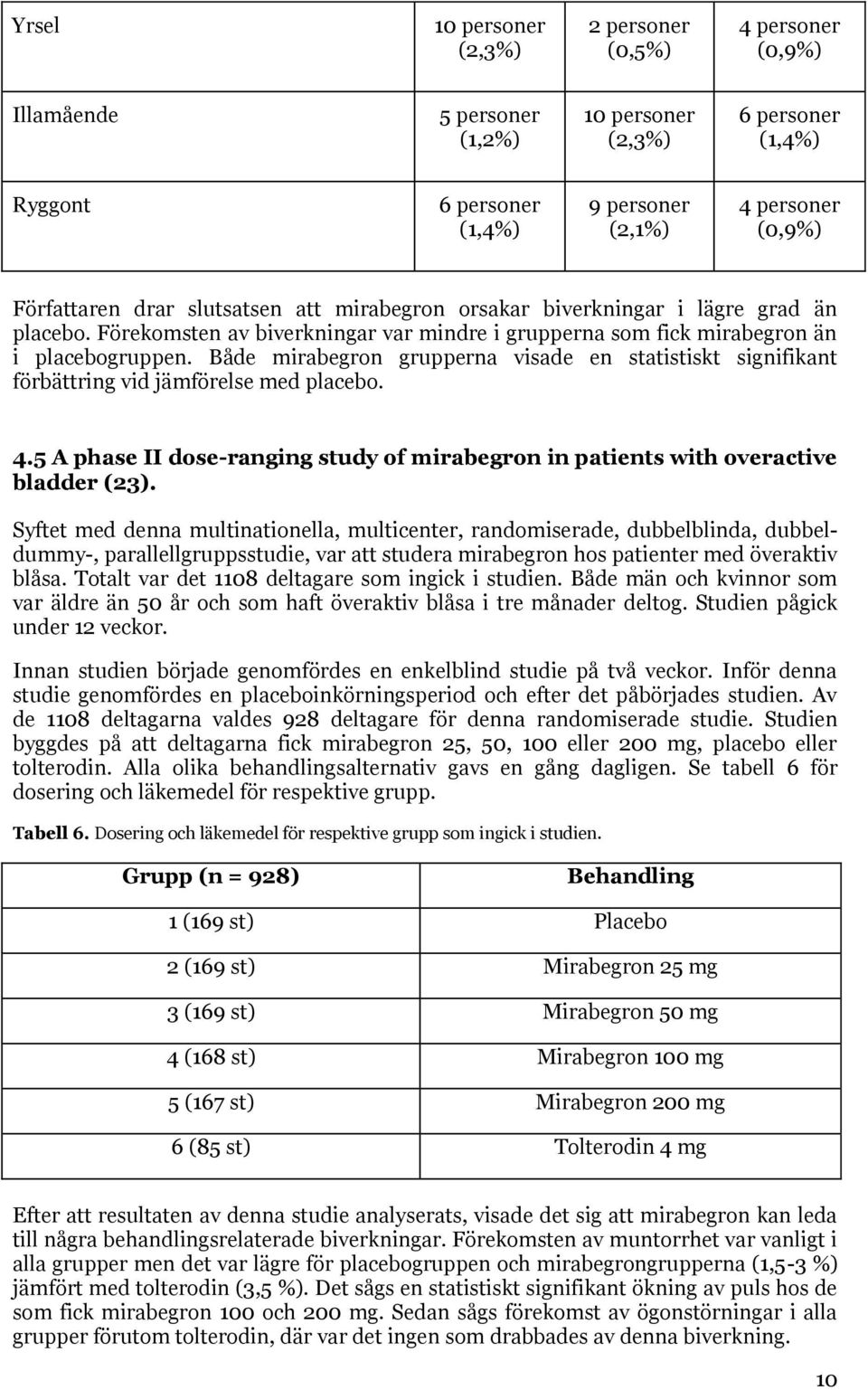 Både mirabegron grupperna visade en statistiskt signifikant förbättring vid jämförelse med placebo. 4.5 A phase II dose-ranging study of mirabegron in patients with overactive bladder (23).