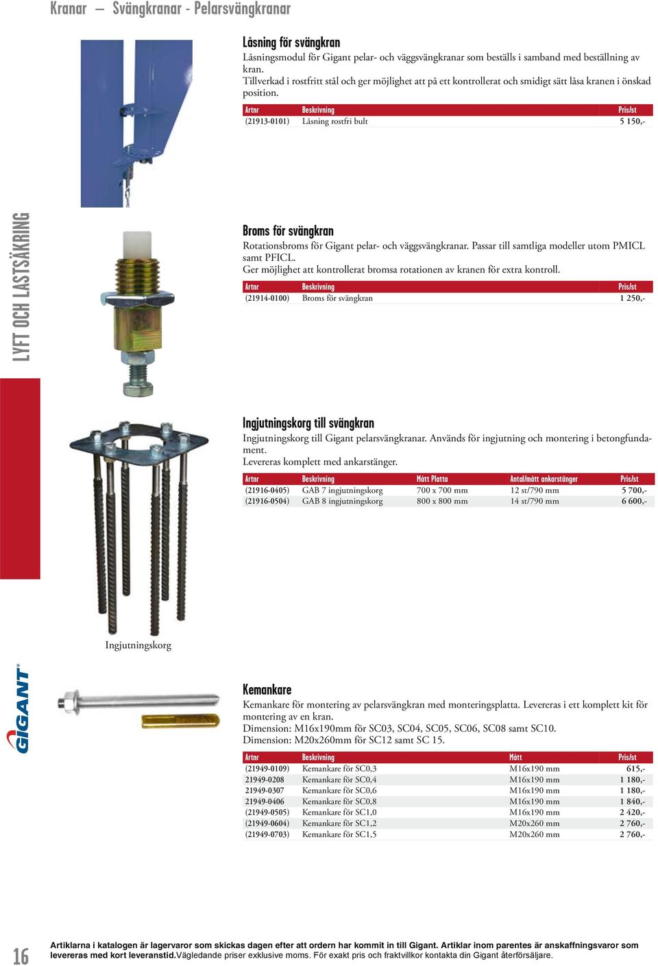 Artnr Beskrivning Pris/st (21913-0101) Låsning rostfri bult 5 150,- Broms för svängkran Rotationsbroms för Gigant pelar- och väggsvängkranar. Passar till samtliga modeller utom PMICL samt PFICL.
