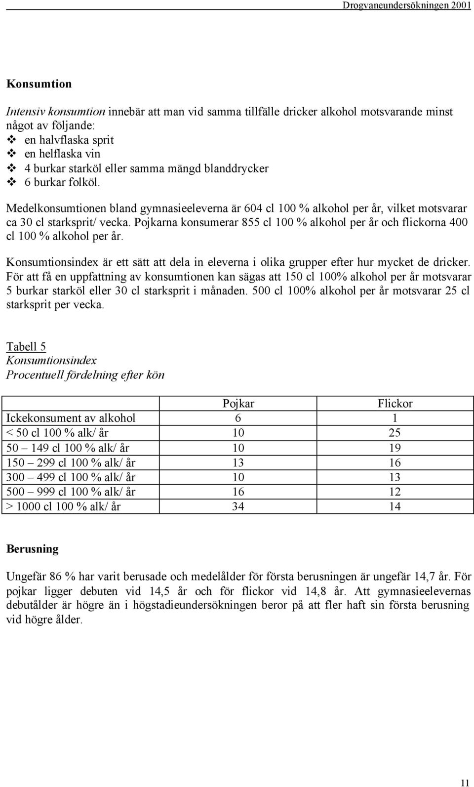 Pojkarna konsumerar 855 cl 100 % alkohol per år och flickorna 400 cl 100 % alkohol per år. Konsumtionsindex är ett sätt att dela in eleverna i olika grupper efter hur mycket de dricker.