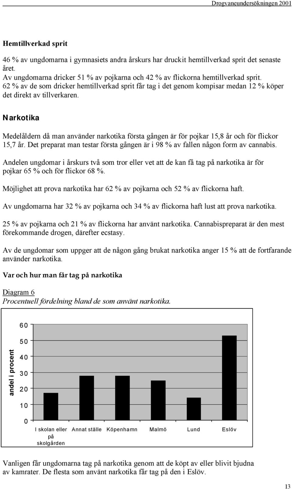 Narkotika Medelåldern då man använder narkotika första gången är för pojkar 15,8 år och för flickor 15,7 år. Det preparat man testar första gången är i 98 % av fallen någon form av cannabis.