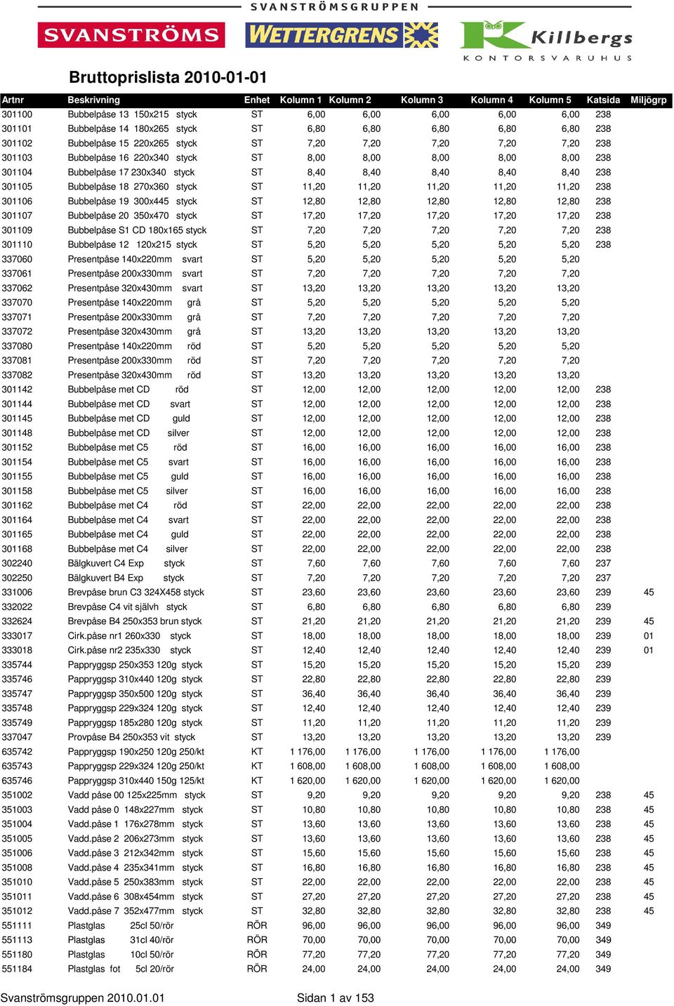 11,20 238 301106 Bubbelpåse 19 300x445 styck ST 12,80 12,80 12,80 12,80 12,80 238 301107 Bubbelpåse 20 350x470 styck ST 17,20 17,20 17,20 17,20 17,20 238 301109 Bubbelpåse S1 CD 180x165 styck ST 7,20