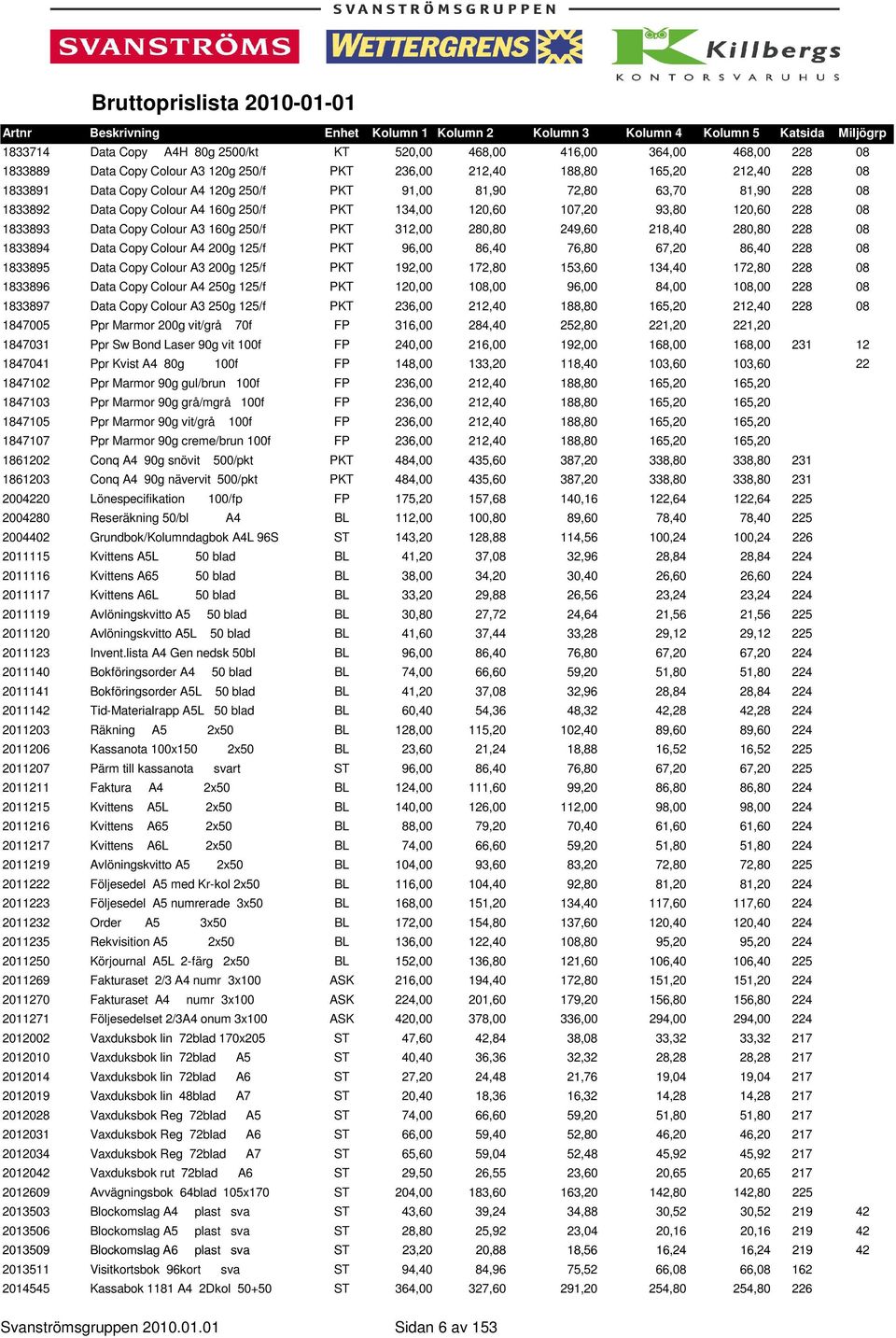 218,40 280,80 228 08 1833894 Data Copy Colour A4 200g 125/f PKT 96,00 86,40 76,80 67,20 86,40 228 08 1833895 Data Copy Colour A3 200g 125/f PKT 192,00 172,80 153,60 134,40 172,80 228 08 1833896 Data