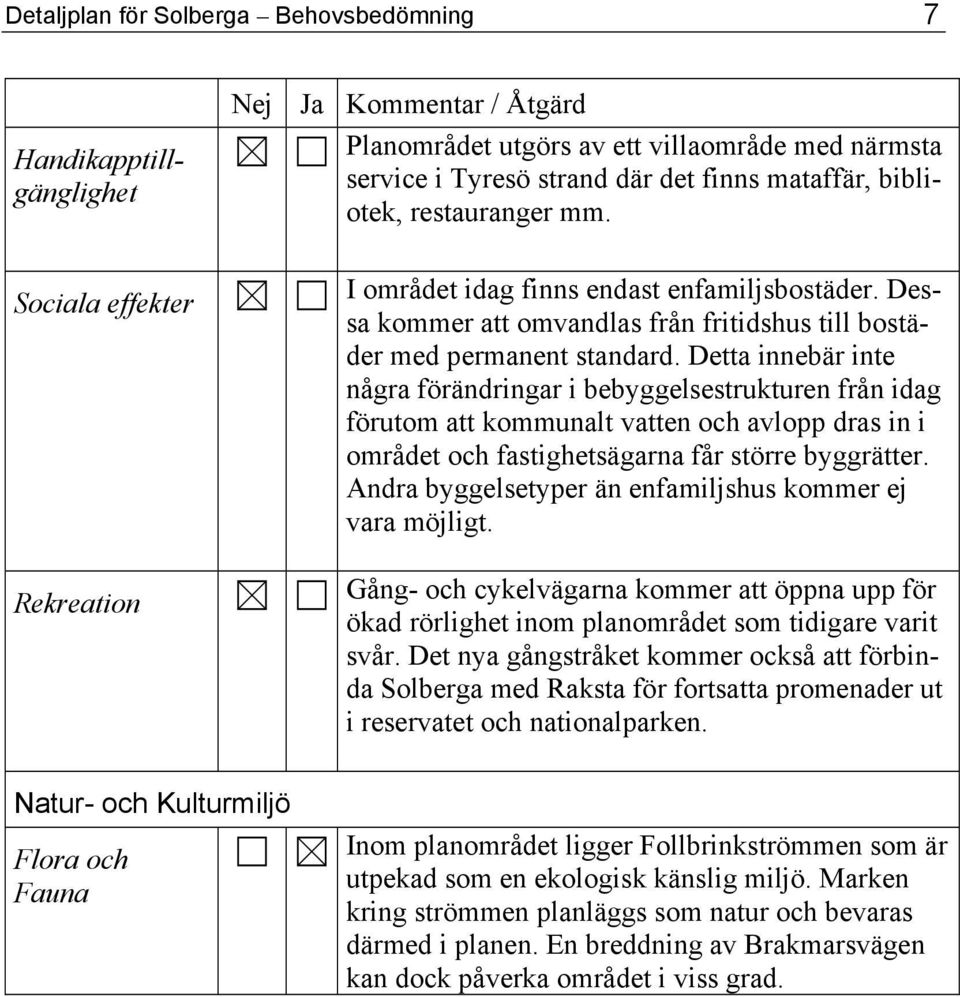 Detta innebär inte några förändringar i bebyggelsestrukturen från idag förutom att kommunalt vatten och avlopp dras in i området och fastighetsägarna får större byggrätter.