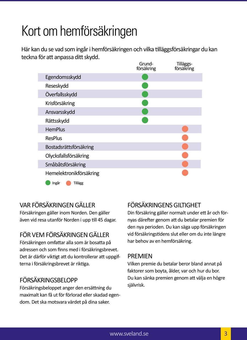 Hemelektronikförsäkring Ingår Tillägg Var försäkringen gäller Försäkringen gäller inom Norden. Den gäller även vid resa utanför Norden i upp till 45 dagar.