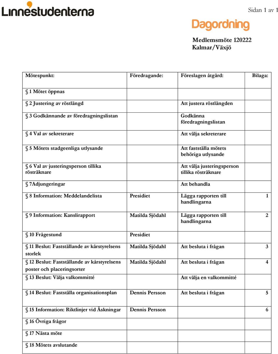 välja justeringsperson tillika rösträknare 7Adjungeringar Att behandla 8 Information: Meddelandelista Presidiet Lägga rapporten till handlingarna 9 Information: Kanslirapport Matilda Sjödahl Lägga