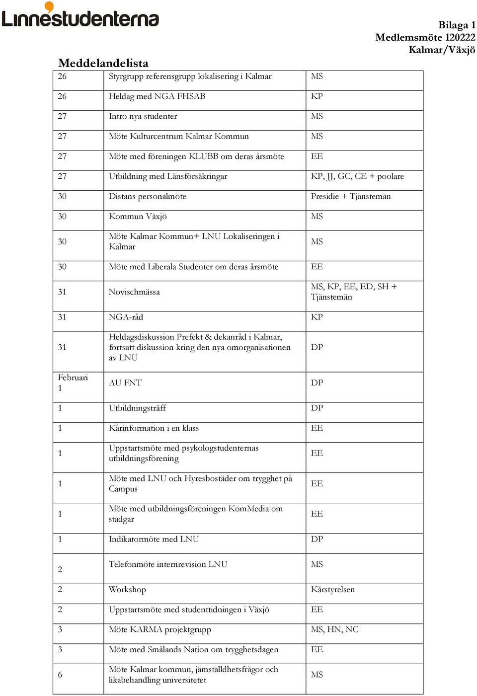 Lokaliseringen i Kalmar MS 30 Möte med Liberala Studenter om deras årsmöte EE 31 Novischmässa MS, KP, EE, ED, SH + Tjänstemän 31 NGA-råd KP 31 Februari 1 Heldagsdiskussion Prefekt & dekanråd i