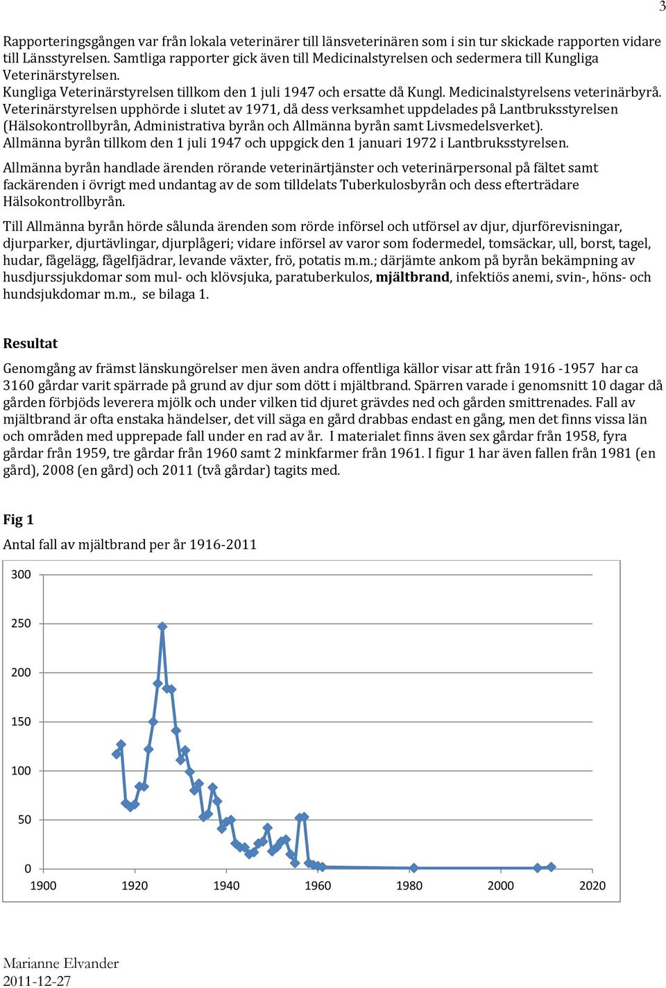 Medicinalstyrelsens veterinärbyrå.