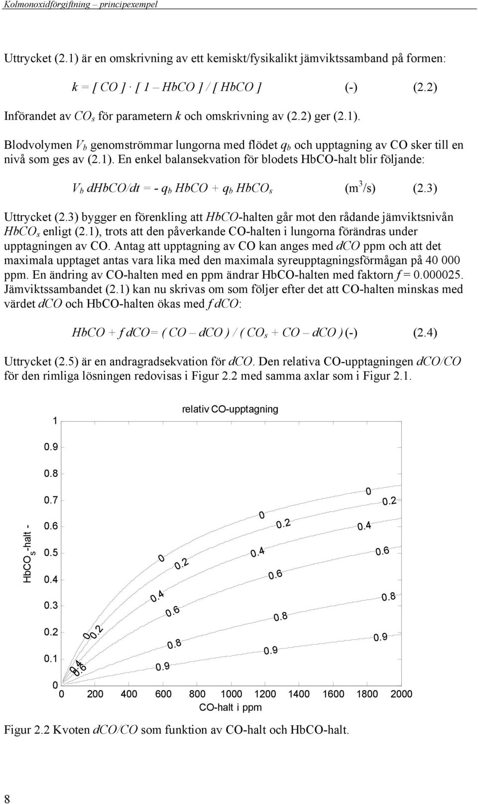 3) Uttrycket (2.3) bygger en förenkling att HbCO-halten går mot den rådande jämviktsnivån HbCO s enligt (2.1), trots att den påverkande CO-halten i lungorna förändras under upptagningen av CO.