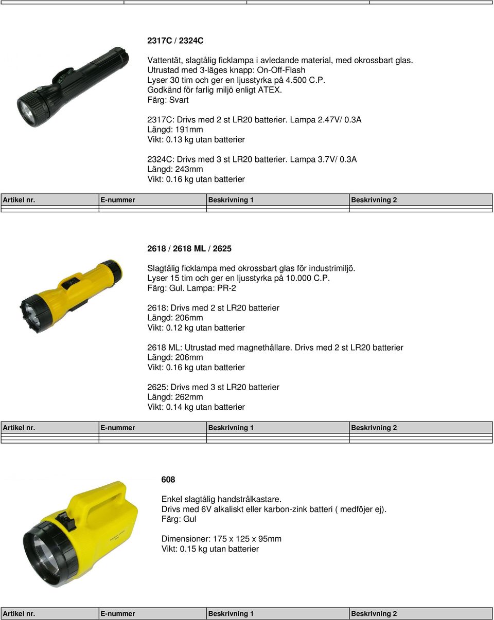 16 kg utan batterier 2618 / 2618 ML / 2625 Slagtålig ficklampa med okrossbart glas för industrimiljö. Lyser 15 tim och ger en ljusstyrka på 10.000 C.P. Färg: Gul.