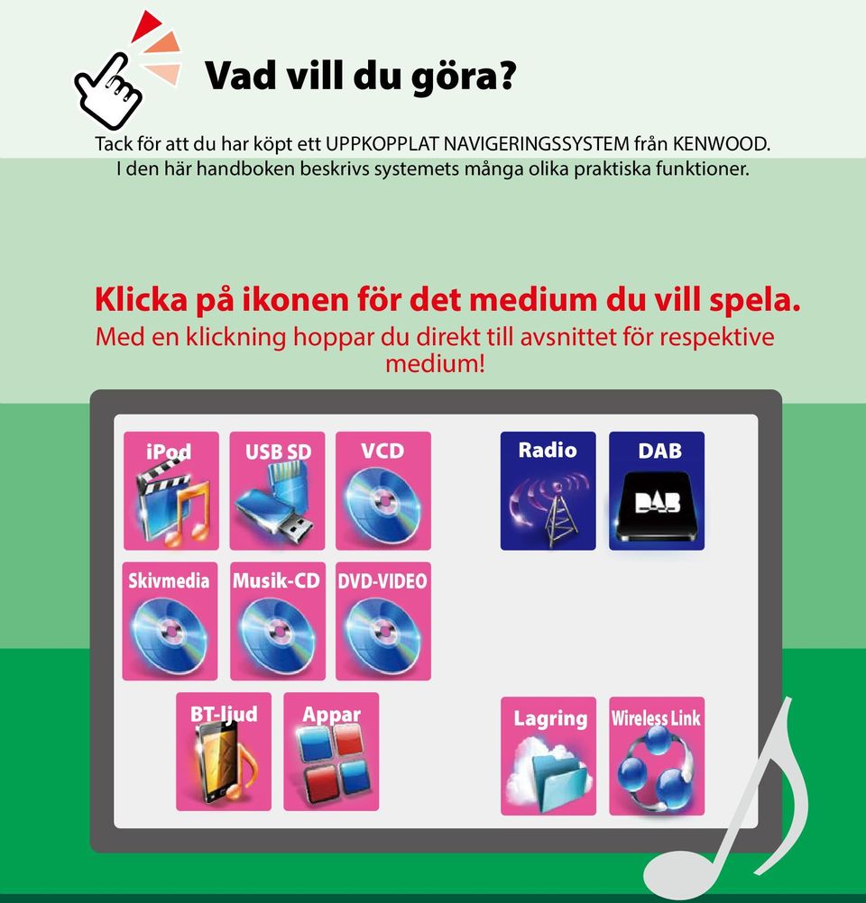 Klicka på ikonen för det medium du vill spela.
