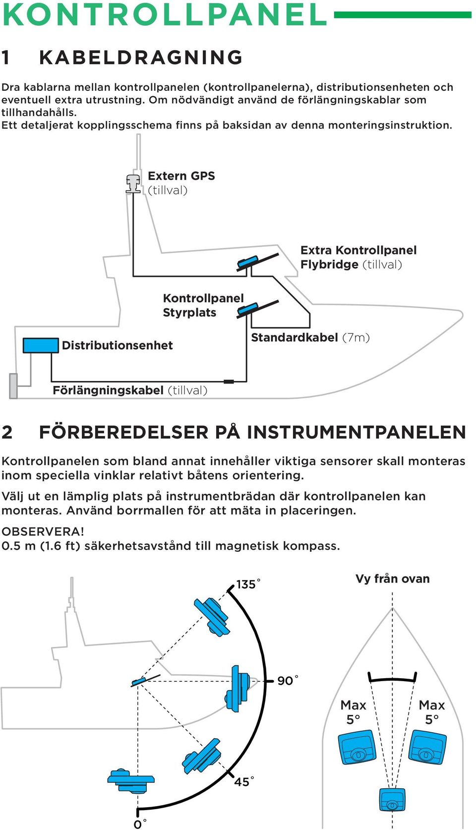 Extern GPS (tillval) Extra Kontrollpanel Flybridge (tillval) Kontrollpanel Styrplats Distributionsenhet Standardkabel (7m) Förlängningskabel (tillval) 2 FÖRBEREDELSER PÅ INSTRUMENTPANELEN