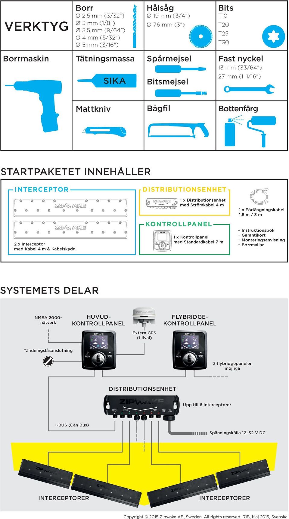 STARTPAKETET INNEHÅLLER INTERCEPTOR 2 x Interceptor med Kabel 4 m & Kabelskydd DISTRIBUTIONSENHET 1 x Distributionsenhet med Strömkabel 4 m KONTROLLPANEL 1 x Kontrollpanel med Standardkabel 7 m 1 x