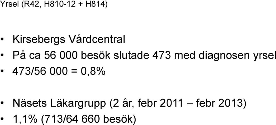 diagnosen yrsel 473/56 000 = 0,8% Näsets