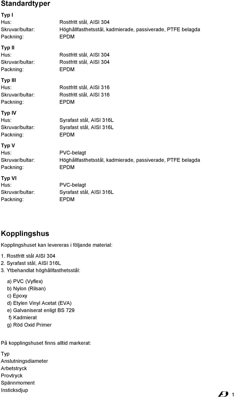 passiverade, PTFE belagda PVC-belagt Syrafast stål, Kopplingshus Kopplingshuset kan levereras i följande material: 1. Rostfritt stål 2. Syrafast stål, 3.