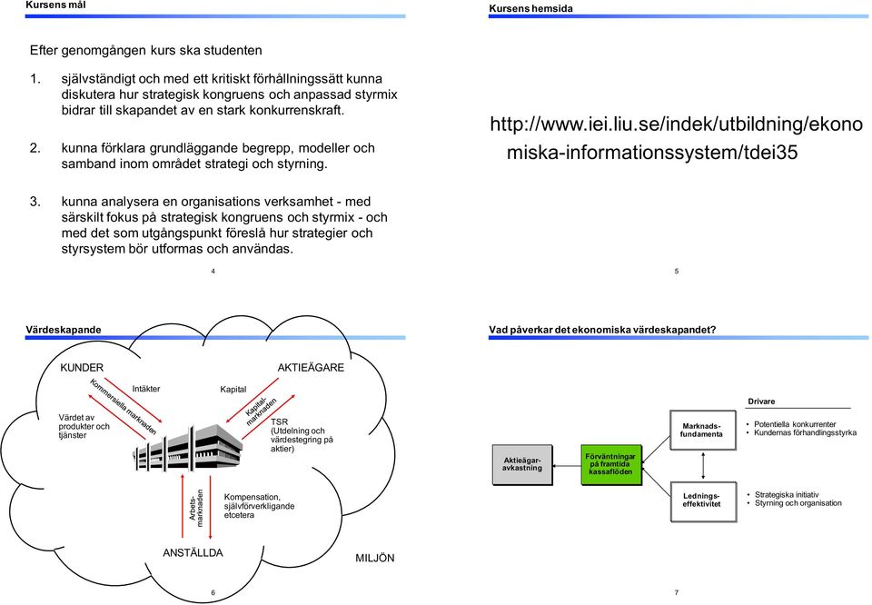 kunna&förklara&grundläggande&begrepp,&modeller&och& samband&inom&området&strategi&och&styrning.& http://www.iei.liu.se/indek/utbildning/ekono miskapinformationssystem/tdei35& 3.