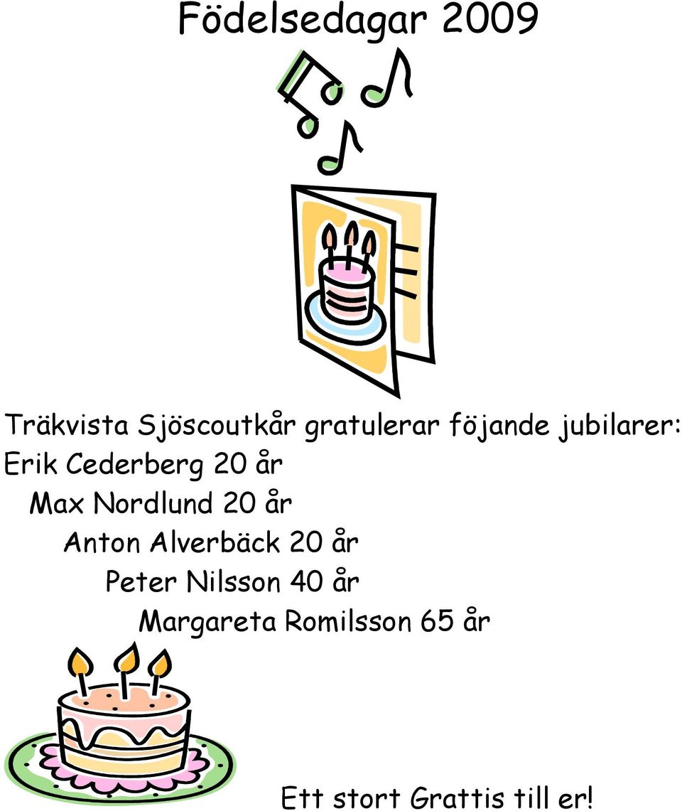 Nordlund 20 år Anton Alverbäck 20 år Peter Nilsson