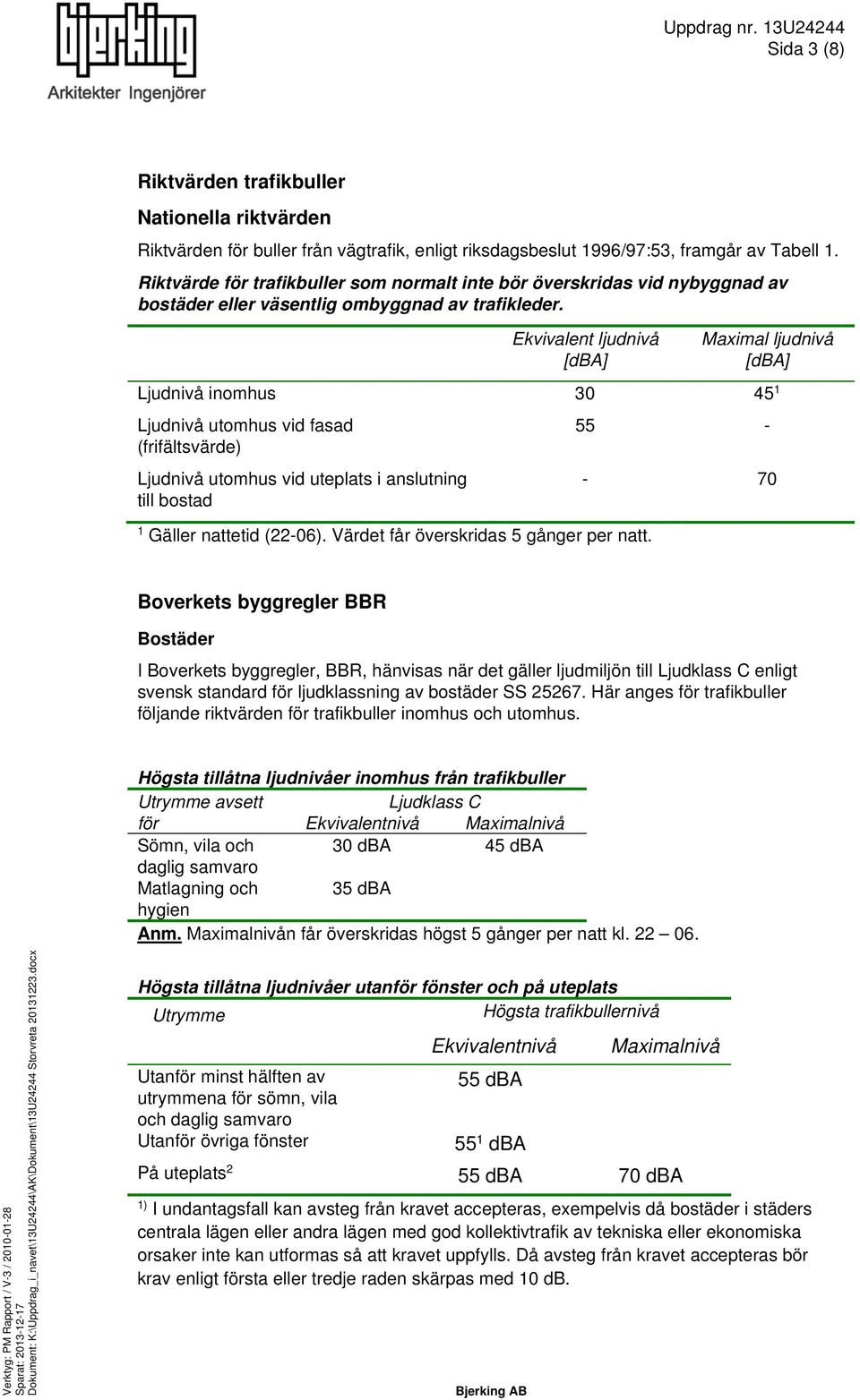 Ekvivalent ljudnivå [dba] Maximal ljudnivå [dba] Ljudnivå inomhus 30 45 1 Ljudnivå utomhus vid fasad (frifältsvärde) Ljudnivå utomhus vid uteplats i anslutning till bostad 1 Gäller nattetid (22-06).