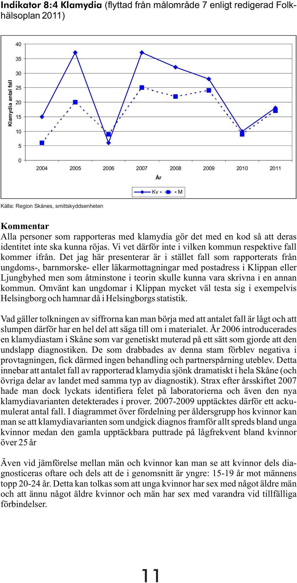 Vi vet därför inte i vilken kommun respektive fall kommer ifrån.