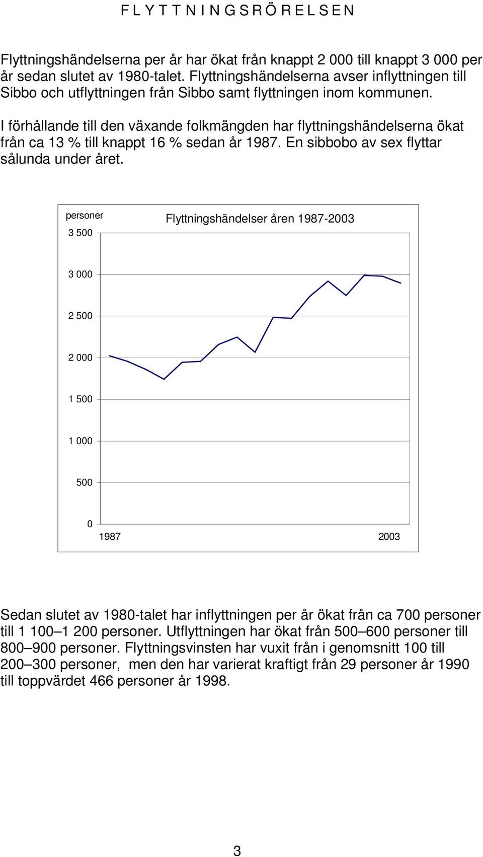 I förhållande till den växande folkmängden har flyttningshändelserna ökat från ca 13 % till knappt 16 % sedan år 1987. En sibbobo av sex flyttar sålunda under året.