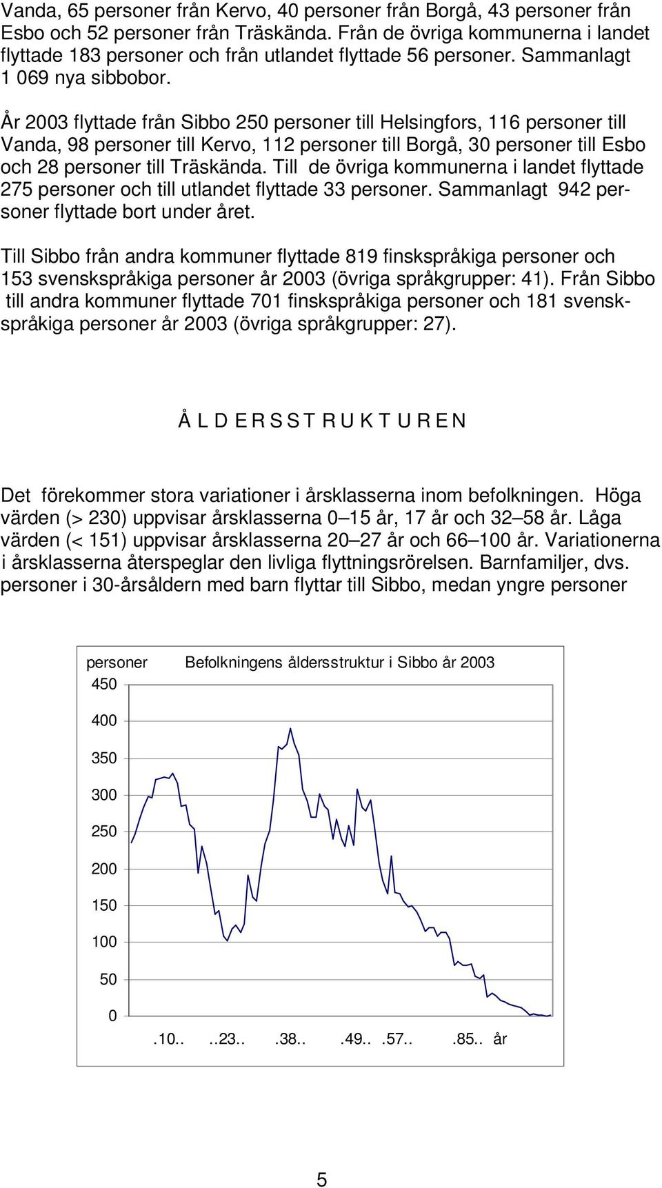 År 2003 flyttade från Sibbo 250 personer till Helsingfors, 116 personer till Vanda, 98 personer till Kervo, 112 personer till Borgå, 30 personer till Esbo och 28 personer till Träskända.