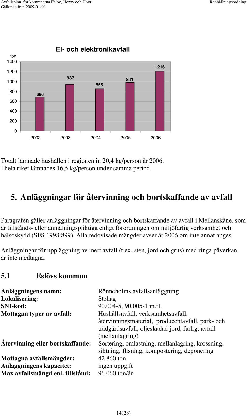 Anläggningar för återvinning och bortskaffande av avfall Paragrafen gäller anläggningar för återvinning och bortskaffande av avfall i Mellanskåne, som är tillstånds- eller anmälningspliktiga enligt