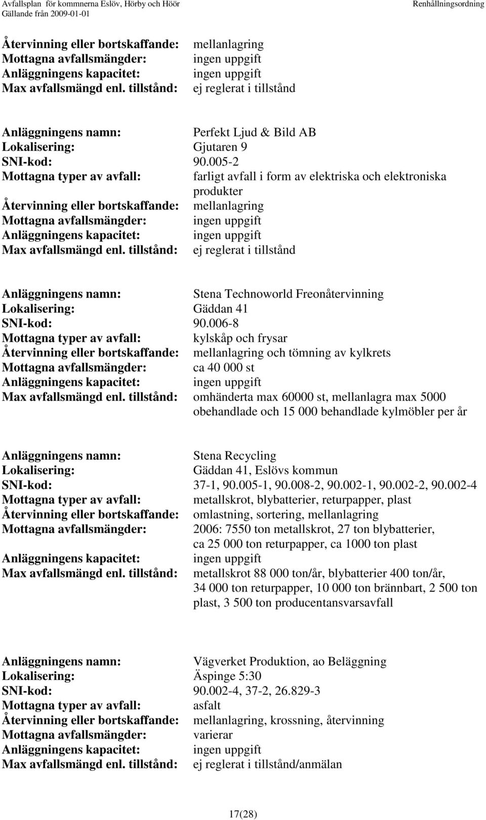 005-2 Mottagna typer av avfall: farligt avfall i form av elektriska och elektroniska produkter Återvinning eller bortskaffande: mellanlagring Max avfallsmängd enl.