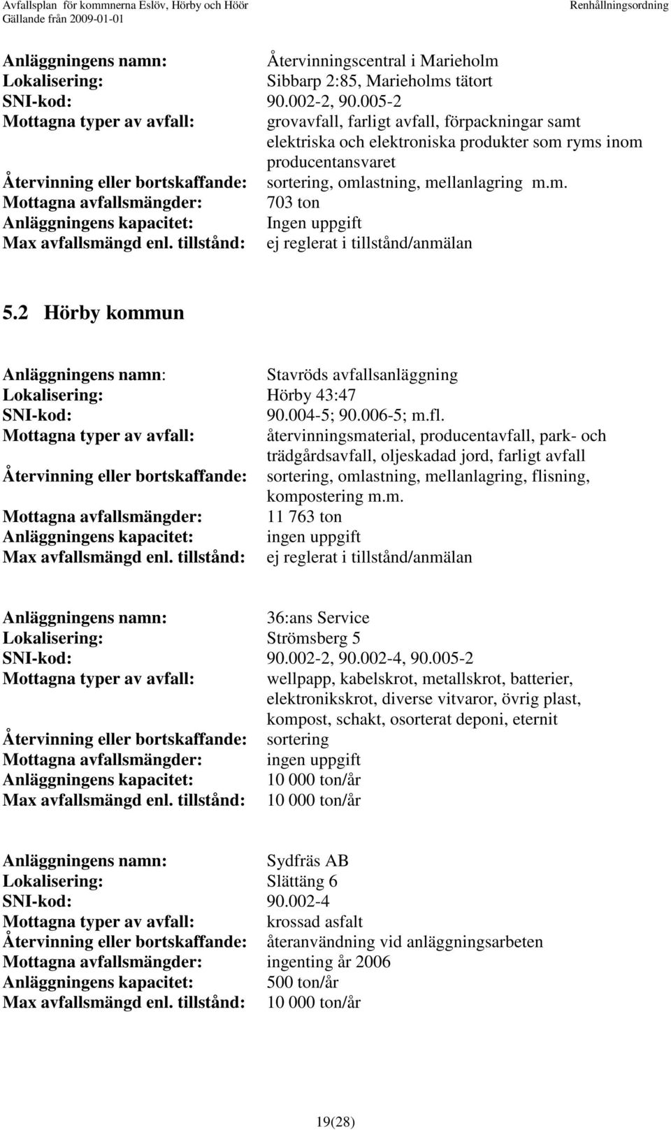 omlastning, mellanlagring m.m. Mottagna avfallsmängder: 703 ton Anläggningens kapacitet: Ingen uppgift Max avfallsmängd enl. tillstånd: ej reglerat i tillstånd/anmälan 5.