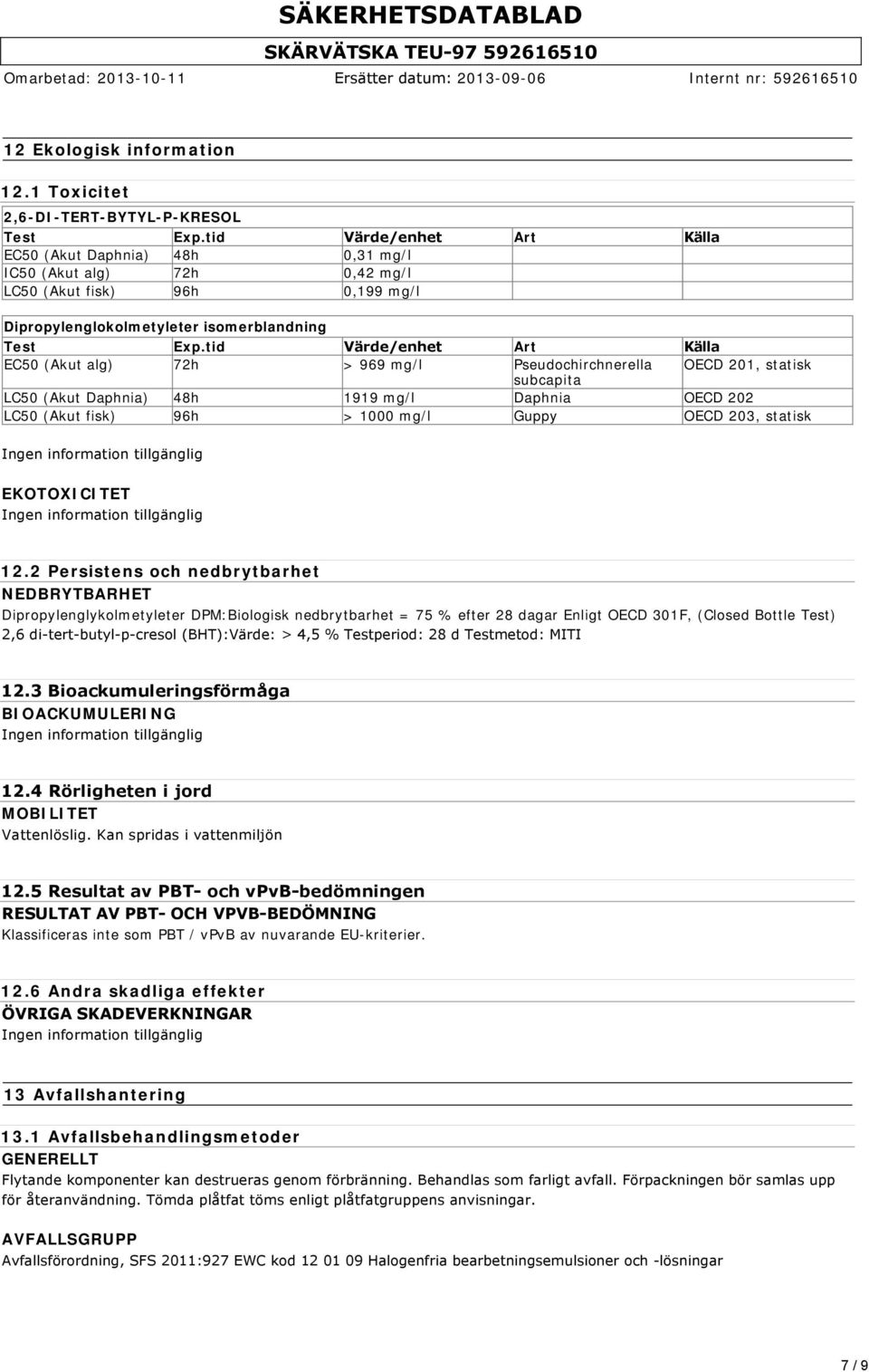 tid Värde/enhet Art Källa EC50 (Akut alg) 72h > 969 mg/l Pseudochirchnerella OECD 201, statisk subcapita LC50 (Akut Daphnia) 48h 1919 mg/l Daphnia OECD 202 LC50 (Akut fisk) 96h > 1000 mg/l Guppy OECD