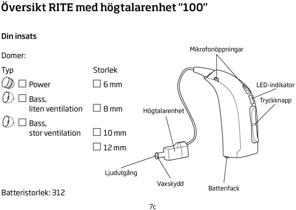 liten ventilation 8 mm Högtalarenhet Tryckknapp Bass, stor