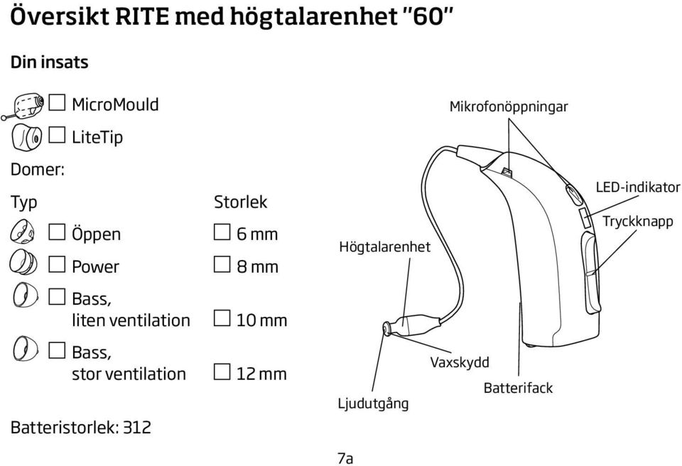 Högtalarenhet LED-indikator Tryckknapp Bass, liten ventilation 10 mm