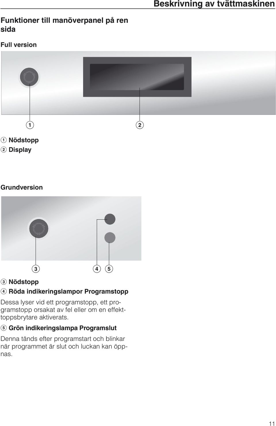 programstopp, ett programstopp orsakat av fel eller om en effekttoppsbrytare aktiverats.