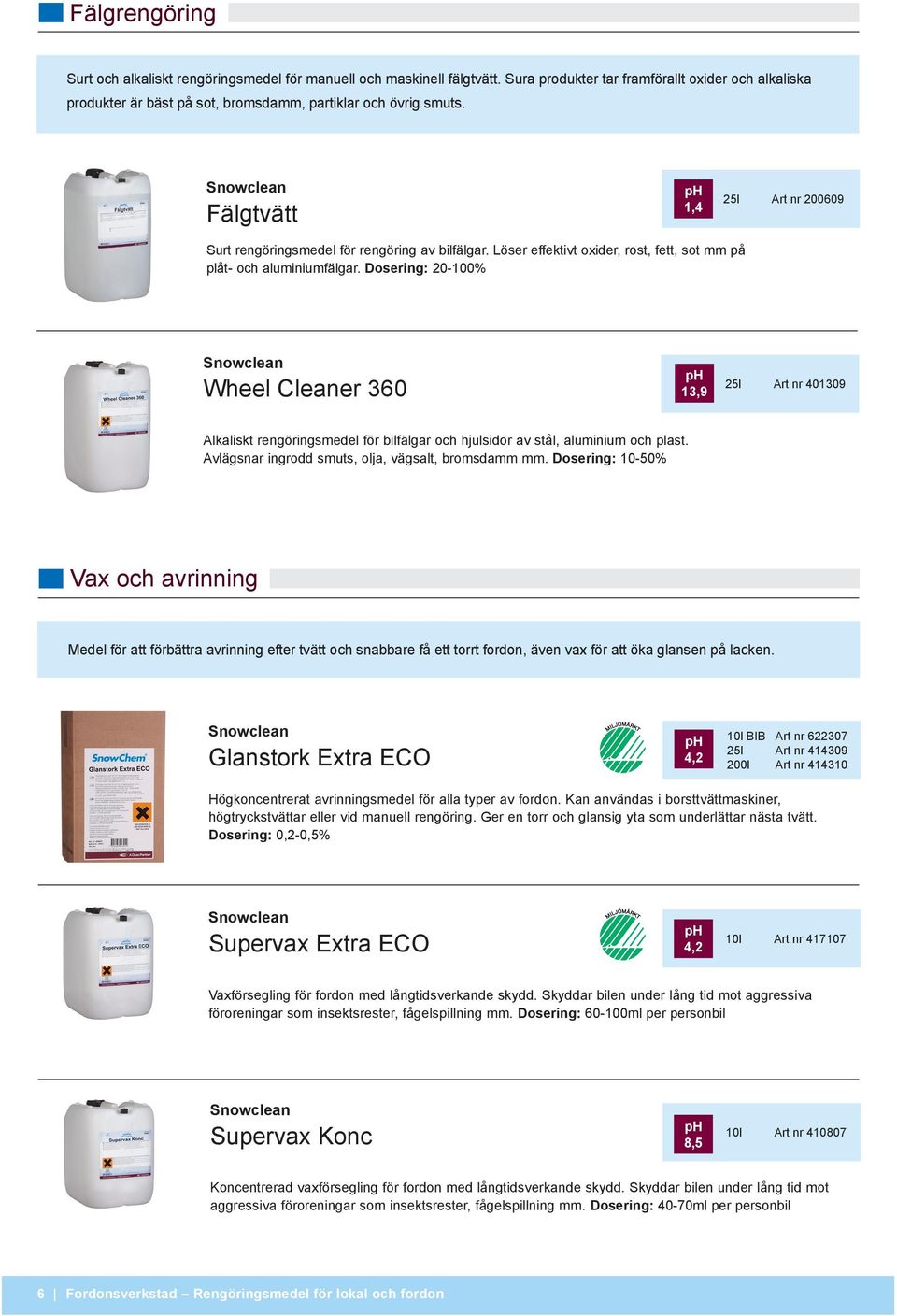 Löser effektivt oxider, rost, fett, sot mm på plåt- och aluminiumfälgar.