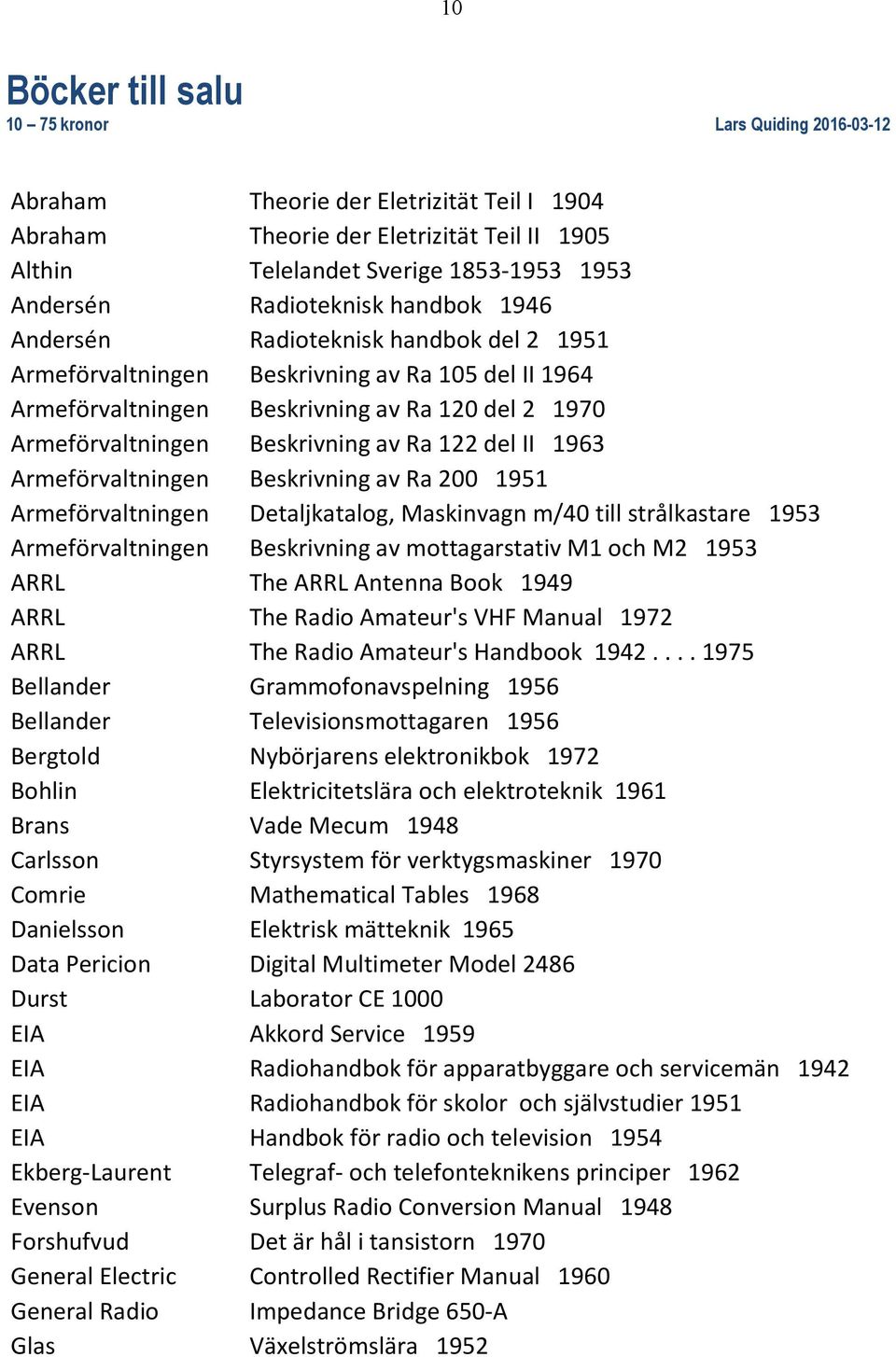 av Ra 122 del II 1963 Armeförvaltningen Beskrivning av Ra 200 1951 Armeförvaltningen Detaljkatalog, Maskinvagn m/40 till strålkastare 1953 Armeförvaltningen Beskrivning av mottagarstativ M1 och M2